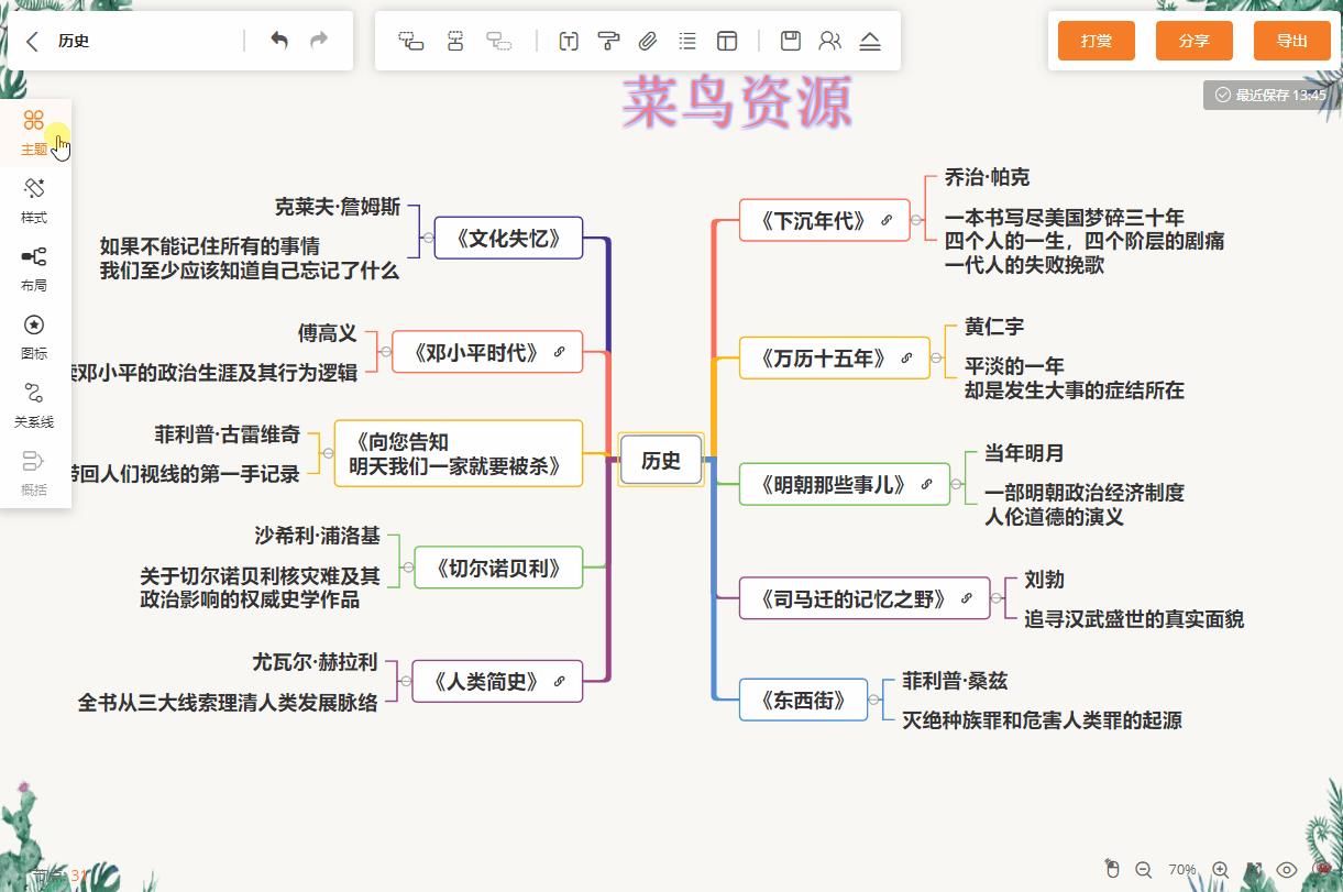 思维导图软件GitMind 不仅免费还可以这么强