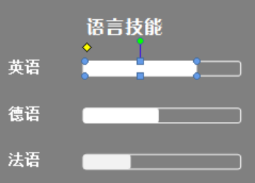 Word简历修改精品教程，菜鸟资源手把手教你如何打造完美简历