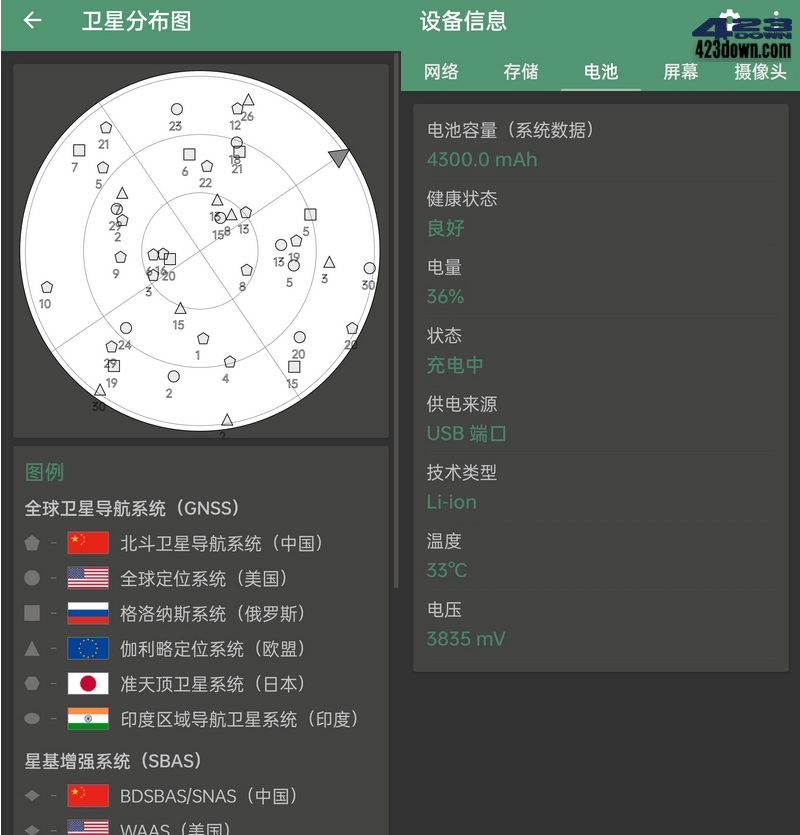 设备信息APP(手机参数app)v2.9.6解锁专业版