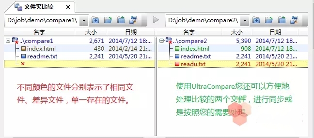 UltraCompare中文版 v24.0.0.23 绿色破解版