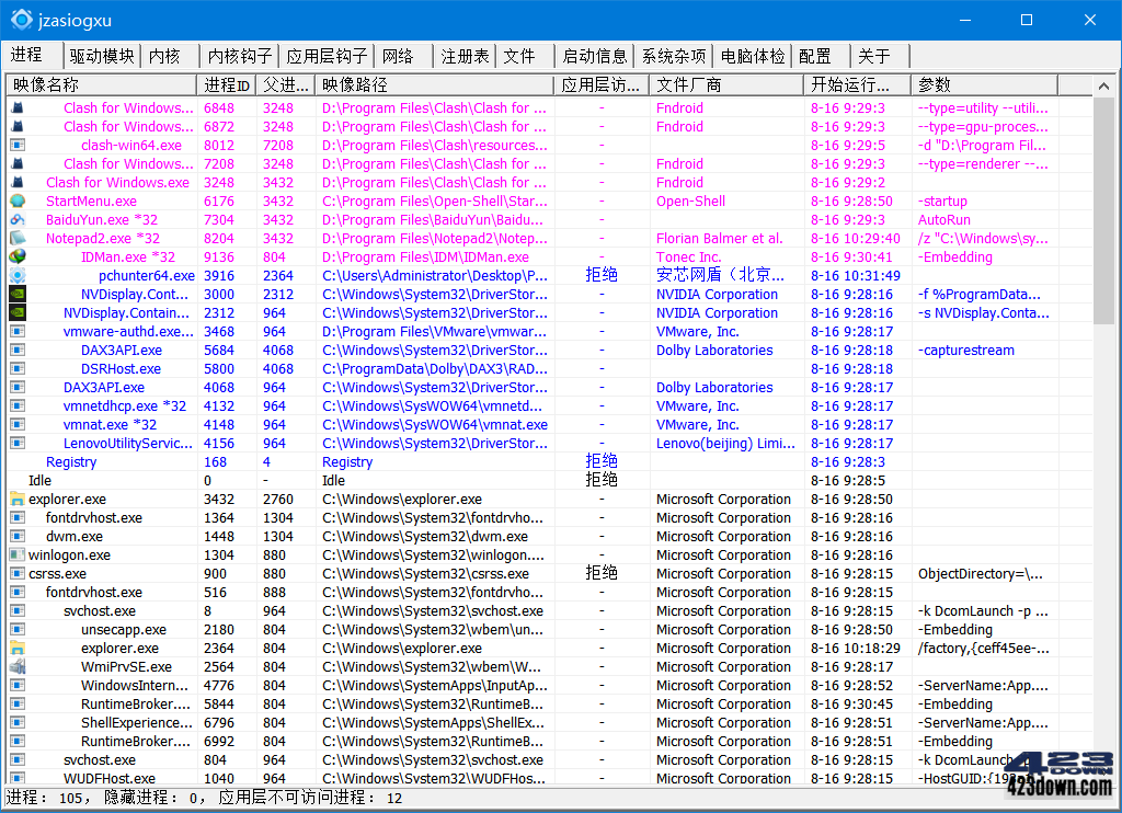 安芯网盾工具PCHunter v1.5.7 授权2023年版