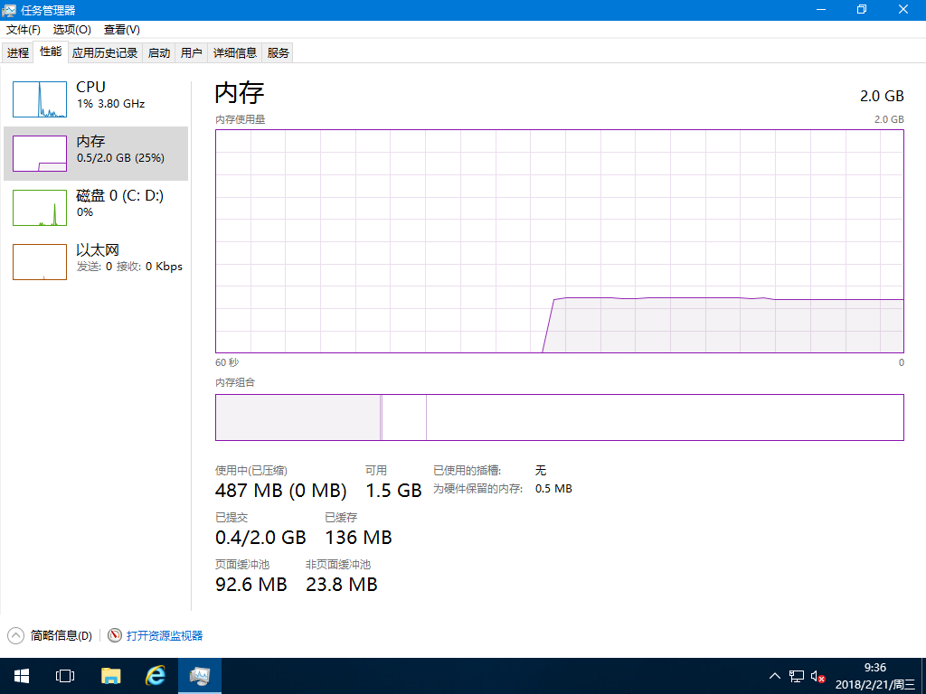 Win10 企业版 2016 长期服务版极限精简版