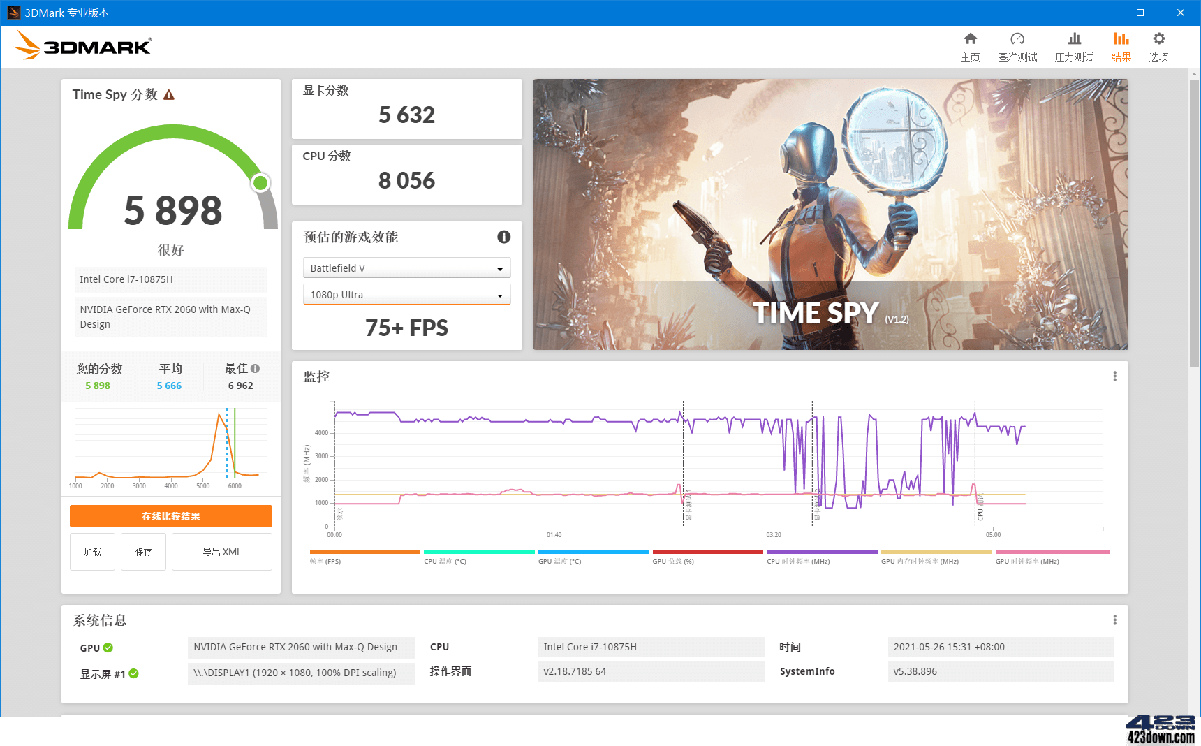 3DMark解锁专业版(显卡跑分软件)2.29.8256
