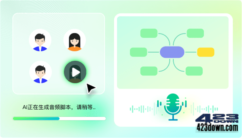 亿图脑图 Mindmaster全新升级年终超值福利！