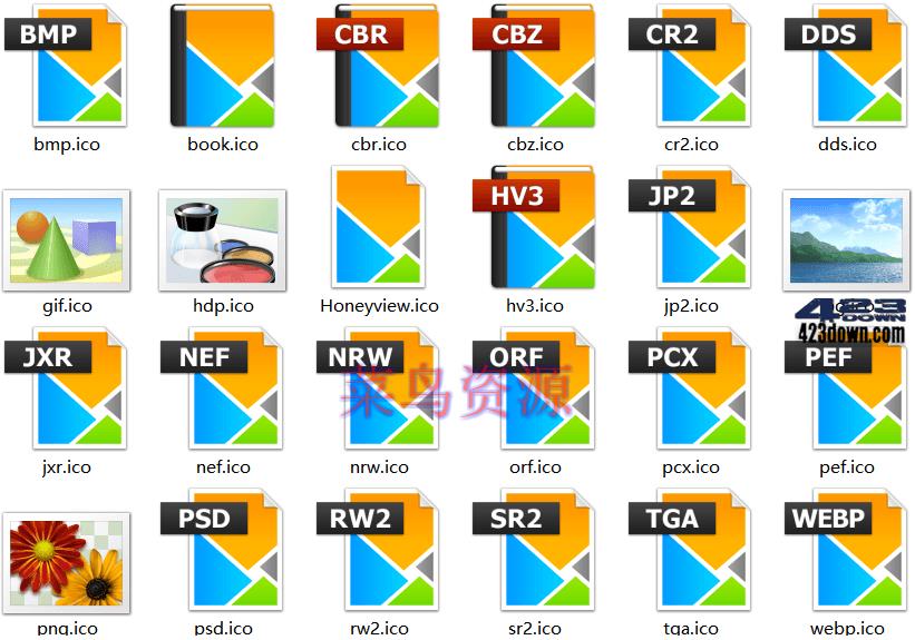 Honeyview(蜂蜜浏览器)_v5.53.0 中文绿色版