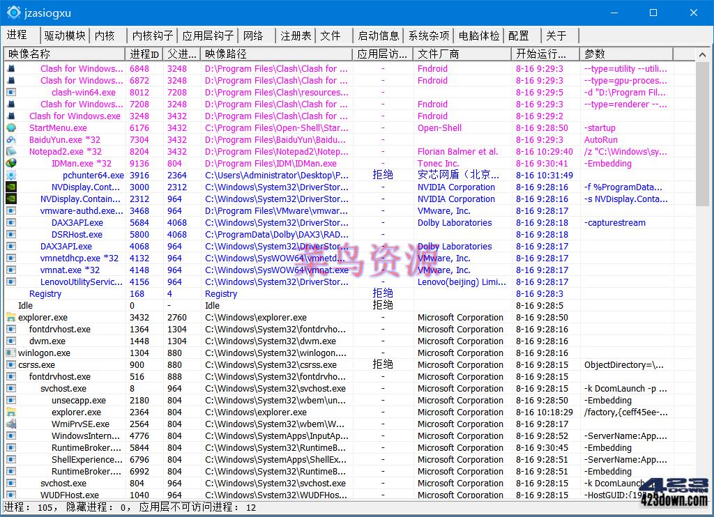 安芯网盾工具PCHunter v1.5.7 授权2023年版