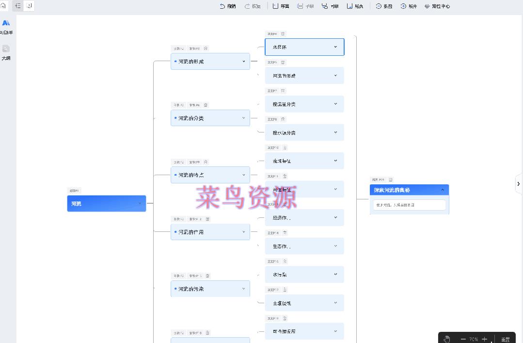 Ai智能创作PPT,制作PPT好用到炸裂-万彩智演