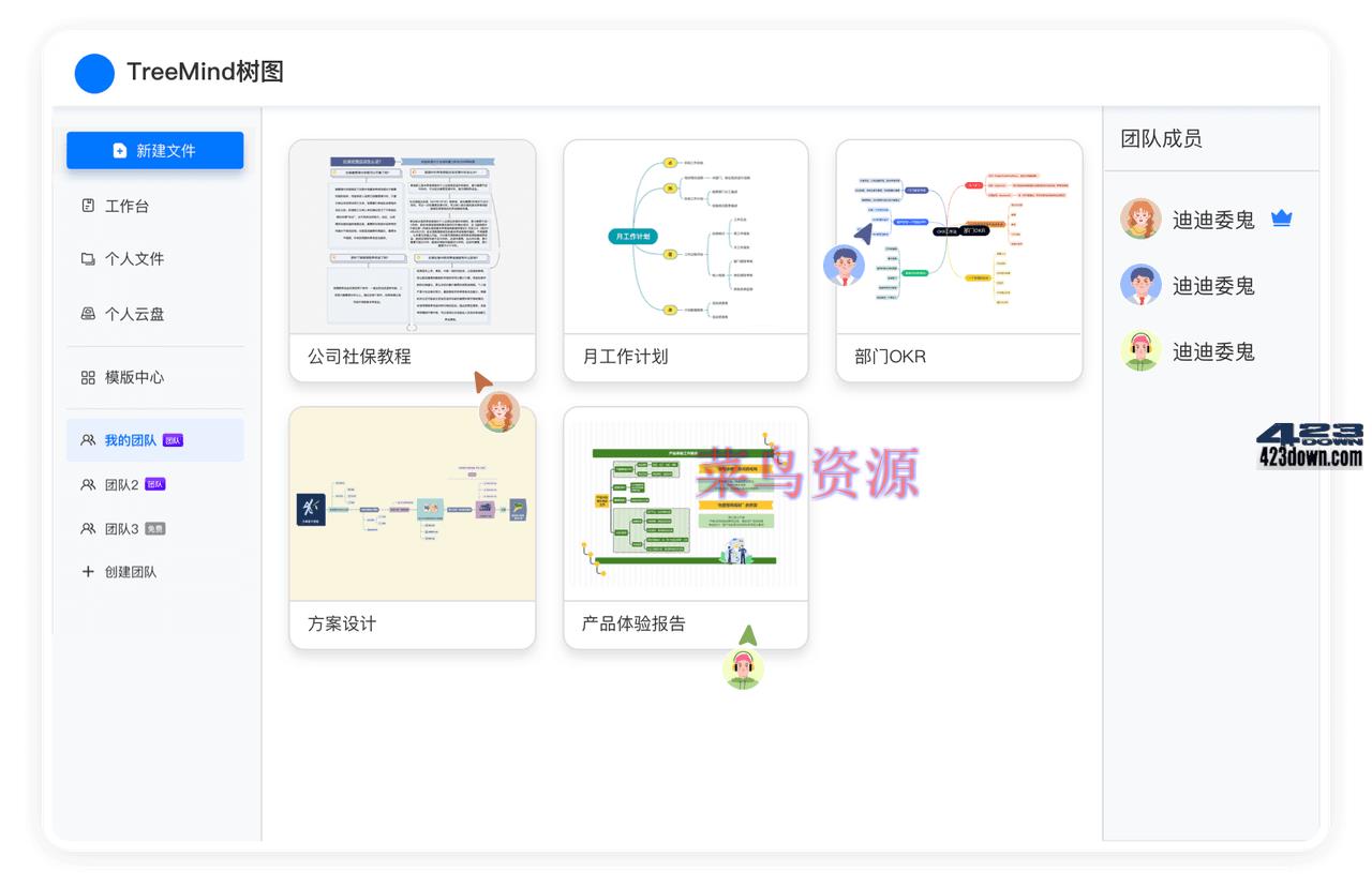 AI+思维导图, 一句话就可以生成完整思维导图?