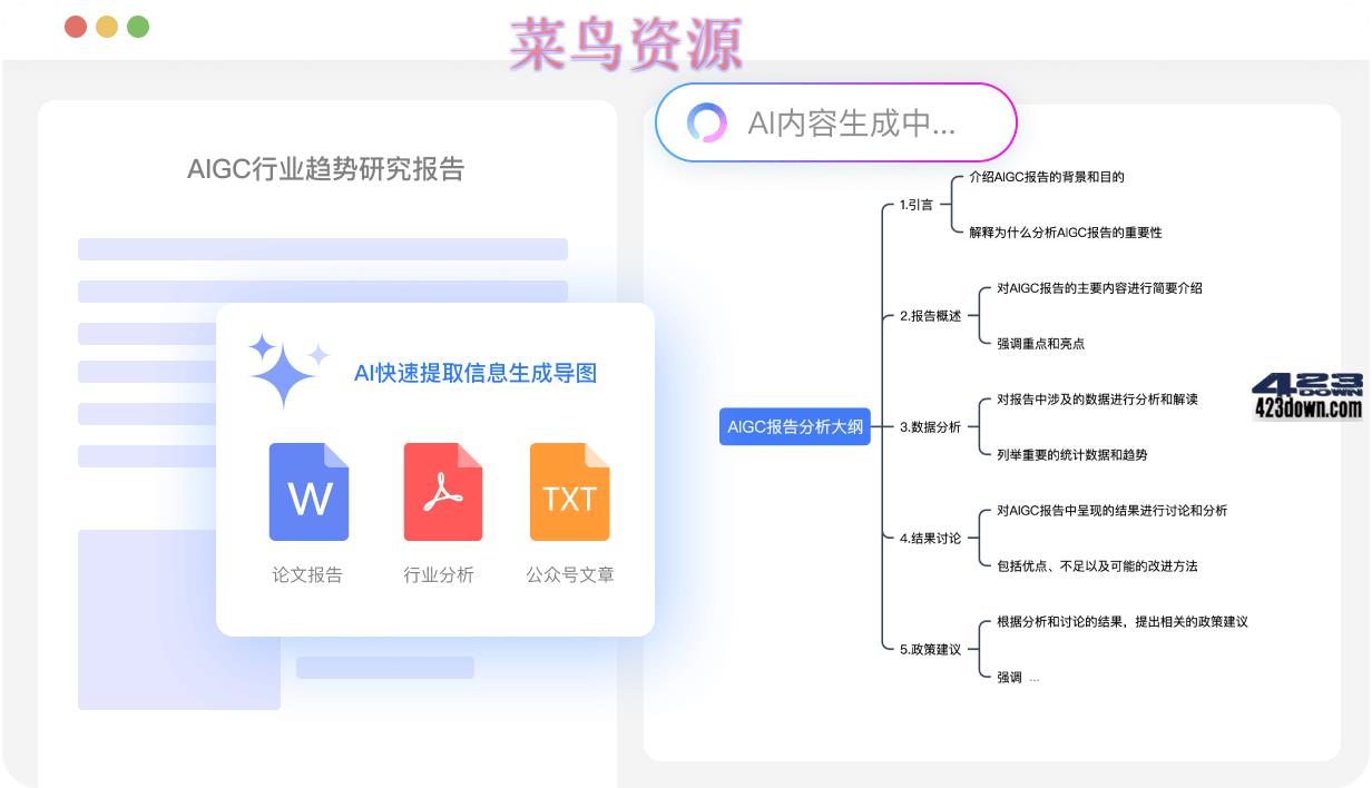 AI+思维导图, 一句话就可以生成完整思维导图?