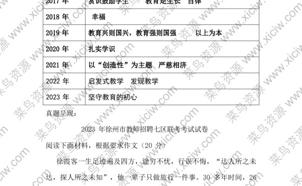 2024-徐州公开招聘教师考试（A）卷（小学、幼儿园）案例分析讲义
