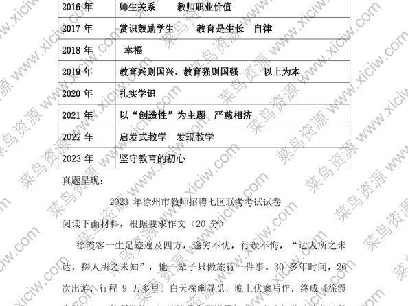 2024-徐州公开招聘教师考试（A）卷（小学、幼儿园）案例分析讲义