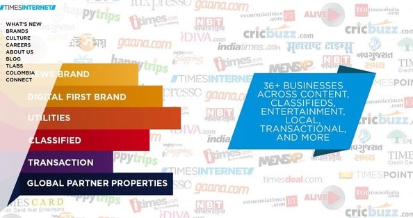 安卓播放器MX Player被阿三以2亿美元收购