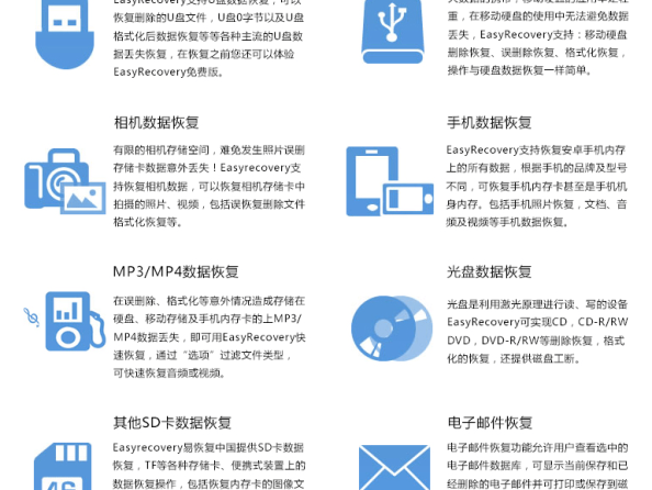 EasyRecovery数据恢复软件v16.0.0.2 破解版